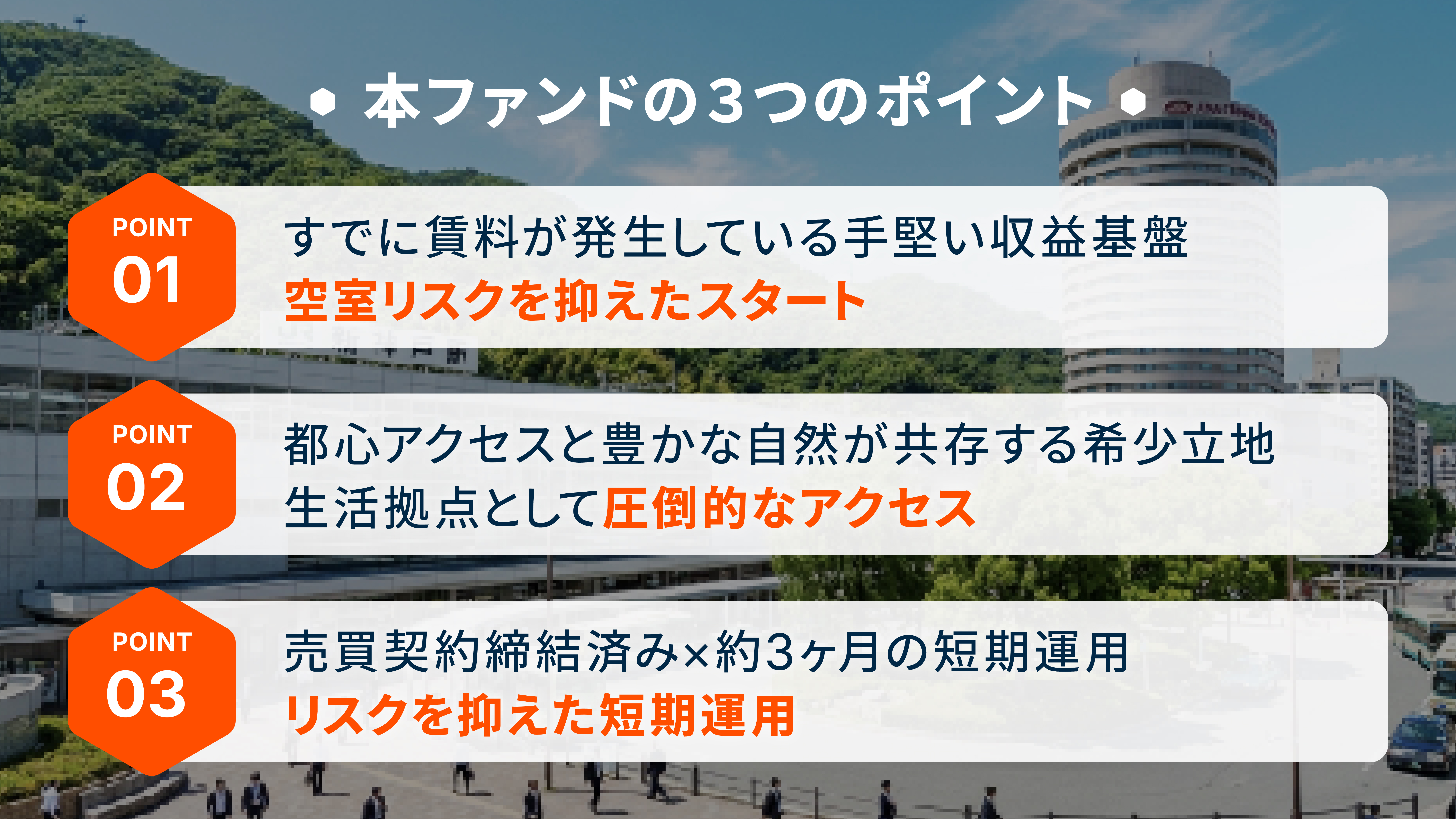 新神戸駅前区分マンションEXITファンド 画像2