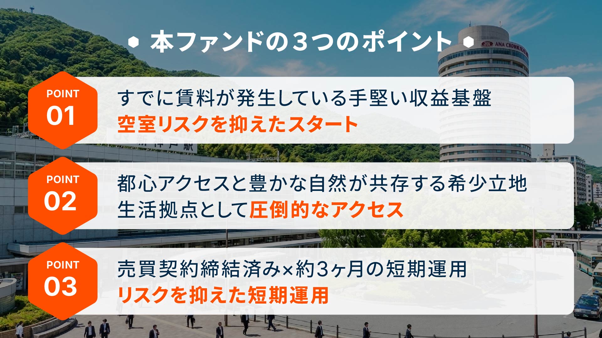 新神戸駅前区分マンションEXITファンド 画像2