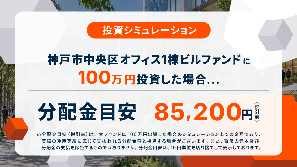 兵庫県神戸市中央区 1棟貸しオフィスビルファンド 画像3